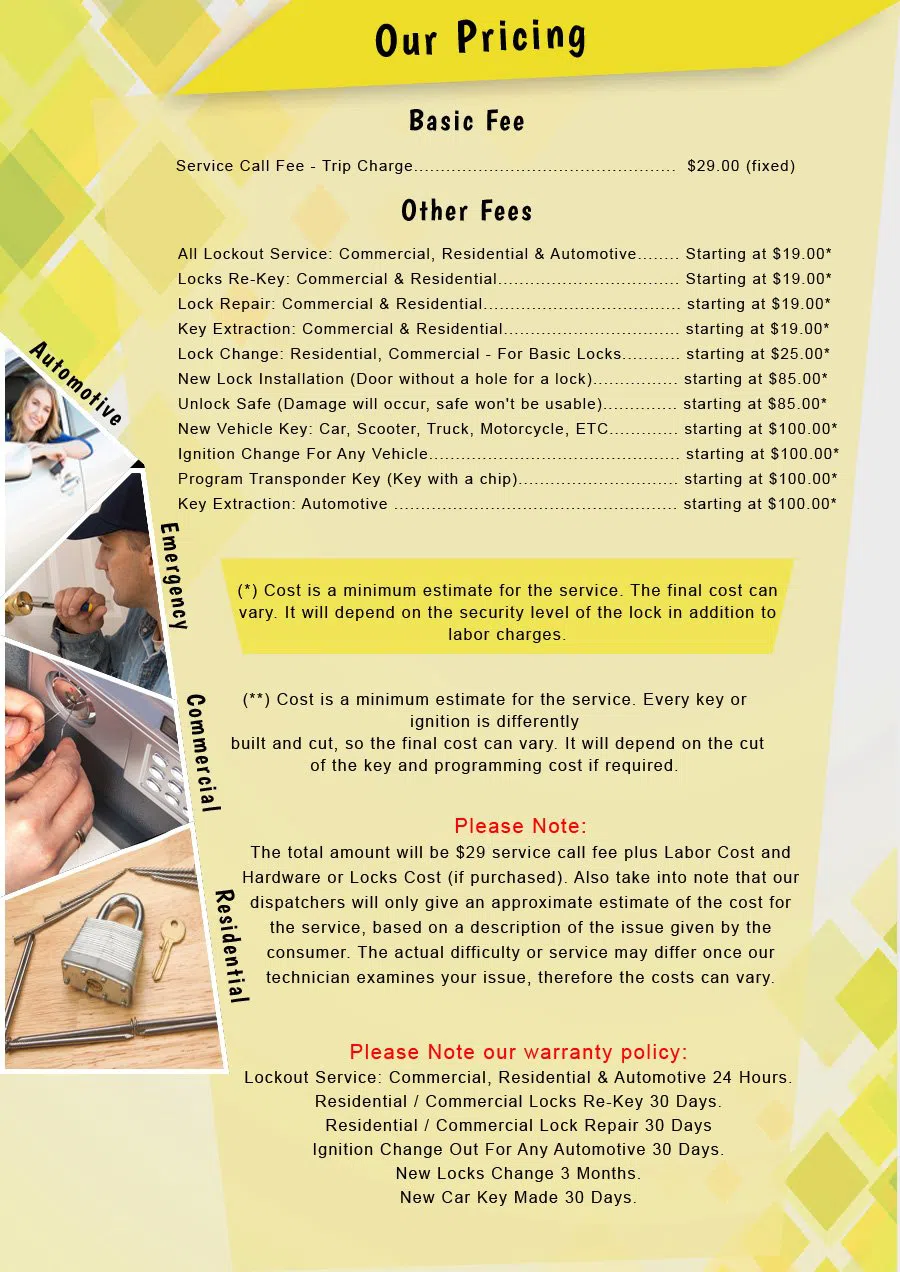 Metro Locksmith Services Kansas City, MO 816-479-0691